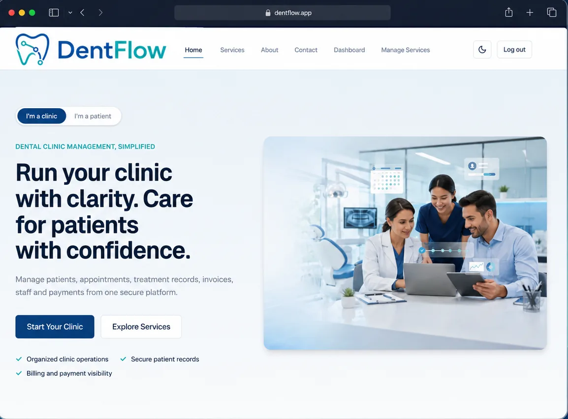 The DentFlow landing page in a browser window, headlined “Run your clinic with clarity. Care for patients with confidence.”, with navigation for Dashboard, Services and Manage Services.